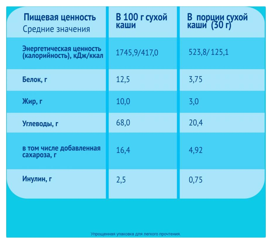 Каша ФРУТОНЯНЯ рисовая тыква абрикос молочная бзмж п/пак 200г