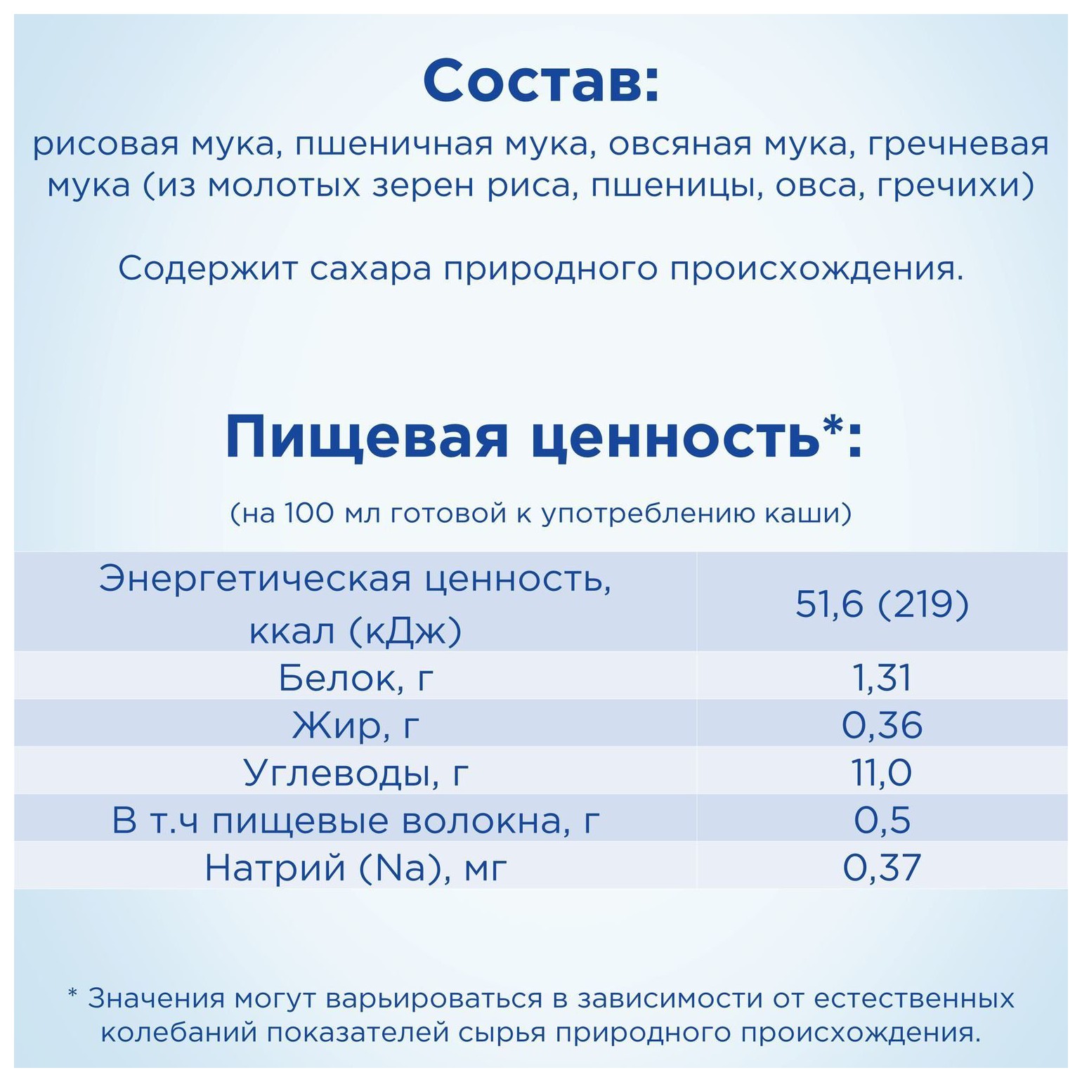 Каша НУТРИЛОН мультизлаковая безмолочная м/у 180г