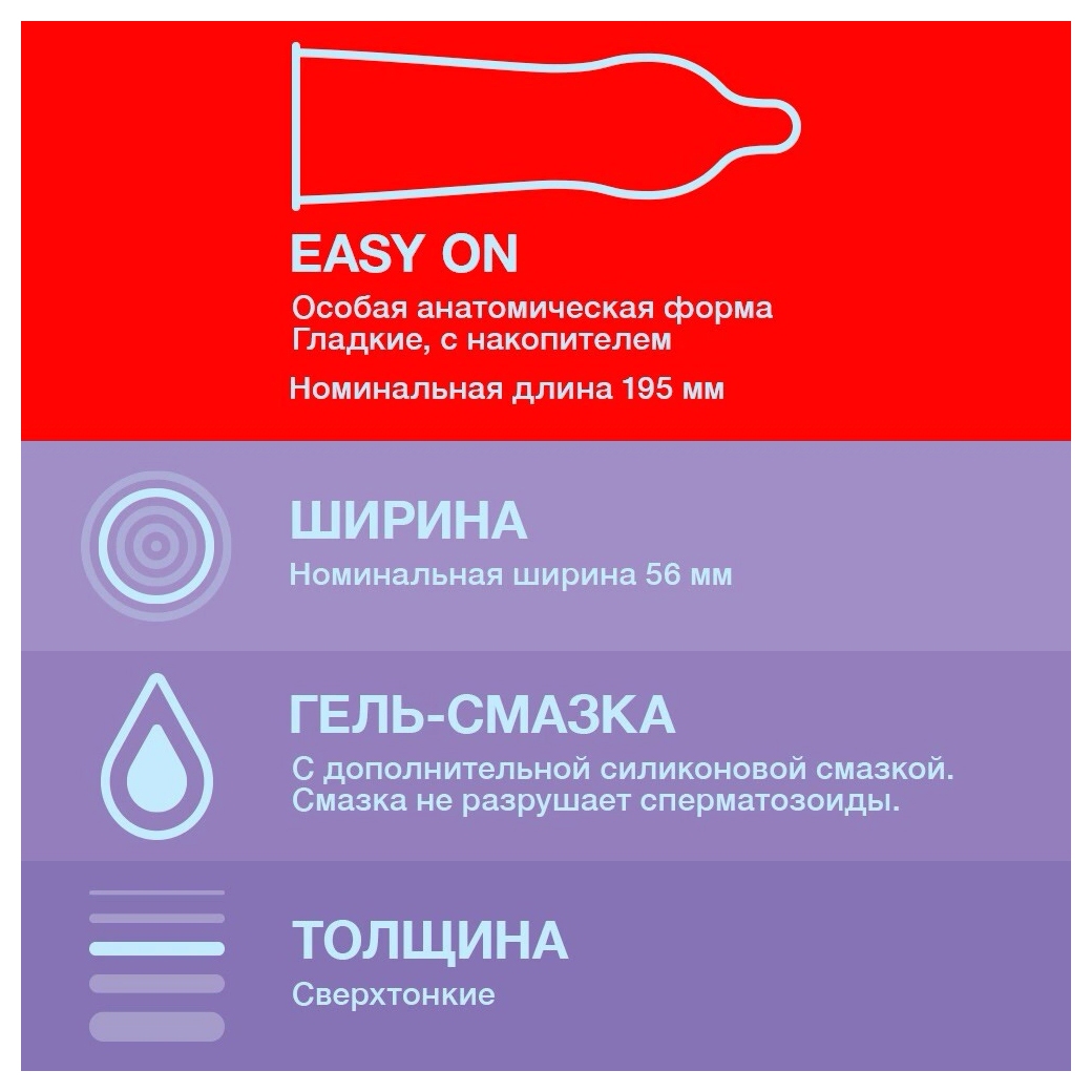 Презервативы ДЮРЕКС №3 Элит