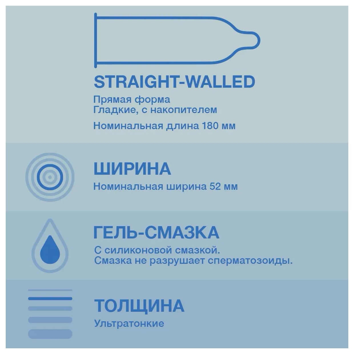 Презервативы ДЮРЕКС №3 Ультратонкие