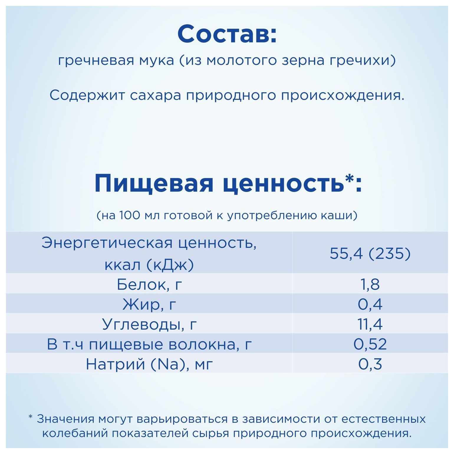 Каша НУТРИЛОН гречневая безмолочная м/у 180г