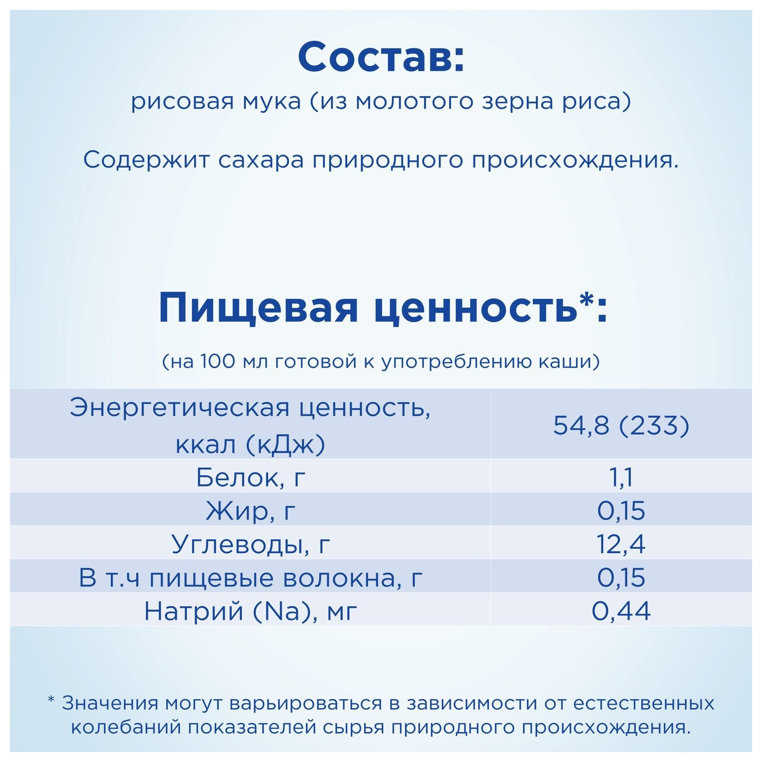 Каша НУТРИЛОН рисовая безмолочная м/у 180г