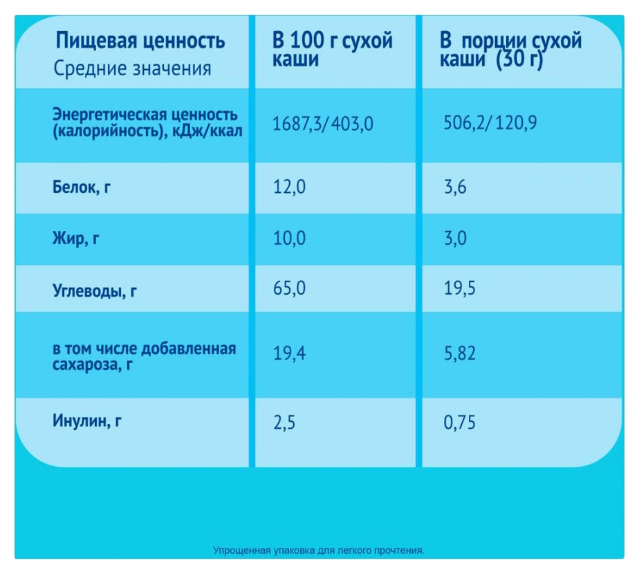 Каша ФРУТОНЯНЯ гречневая молочная с черносливом бзмж м/у 200г