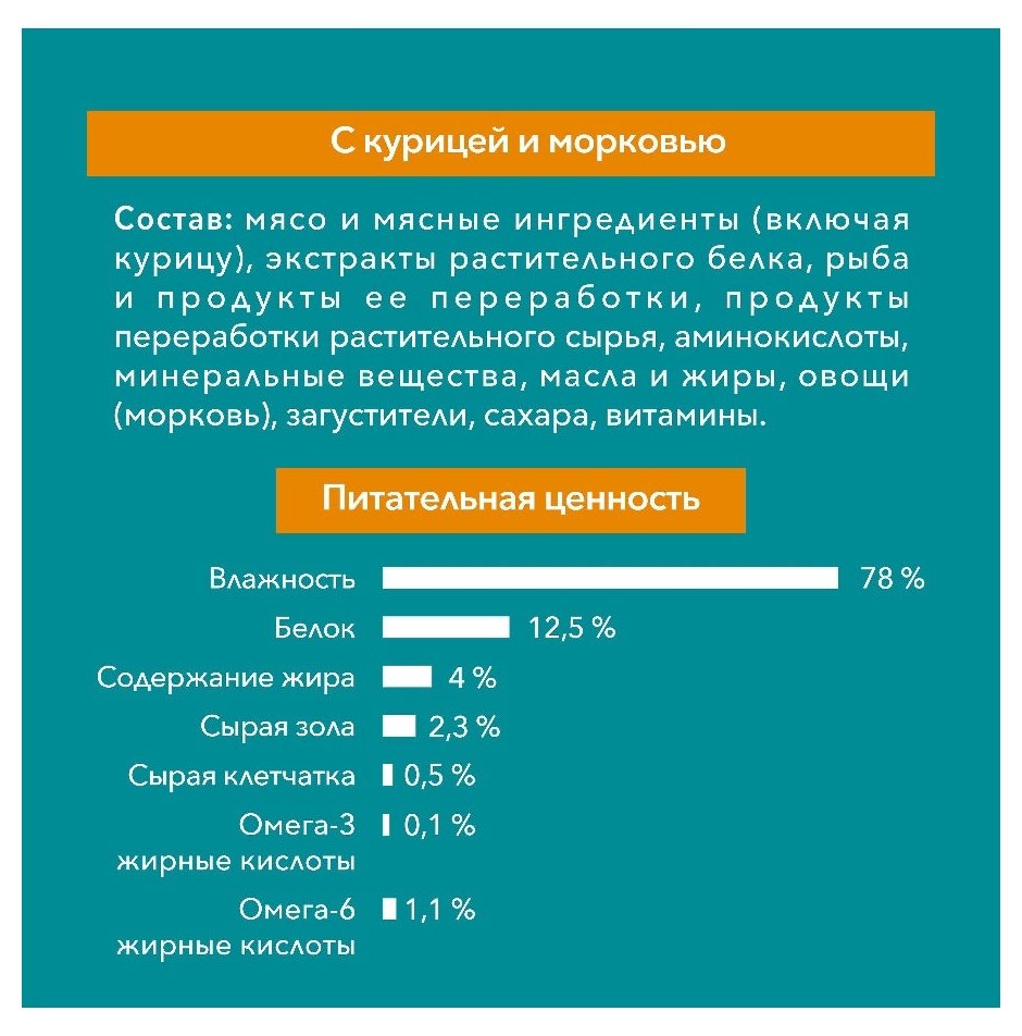 Корм для кошек ПУРИНА ВАН с курицей и морковью с чувствительным пищеварением 75г