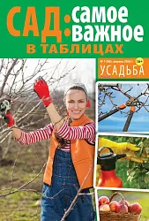 Газета ТОЛОКА Усадьба