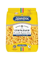 Мак.изделия ДОШИРАК Спиральки м/у 400г